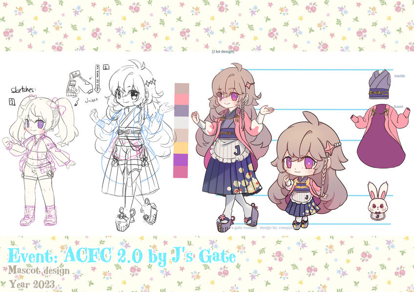 ACFC Jko character design